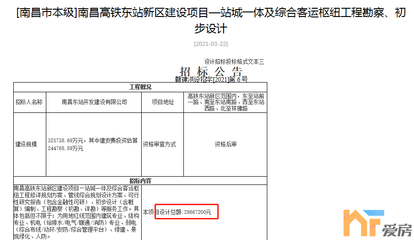 南昌東站啟動招標(biāo)，總投資32.57億元，預(yù)計2024年12月完工